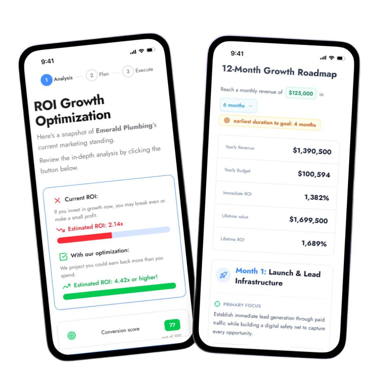 Growth Plan